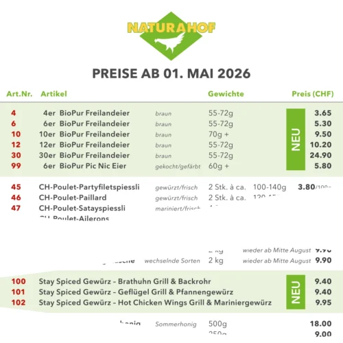 Preisaenderung Preisaenderung